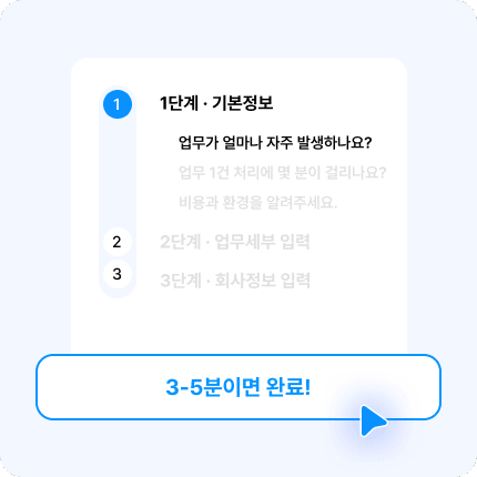 디지털워커 적합성진단 예시