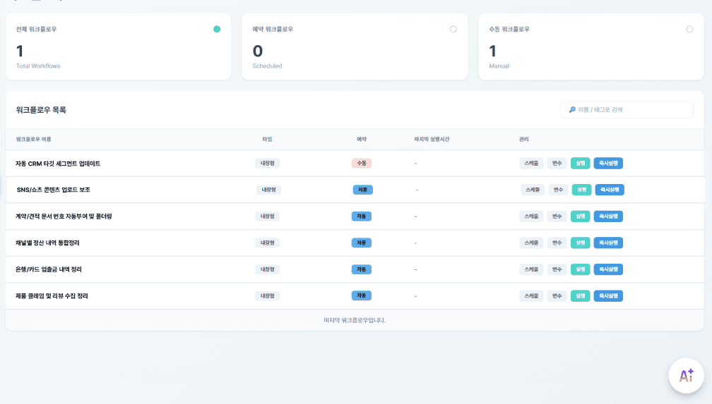 워크플로우 실행/제어